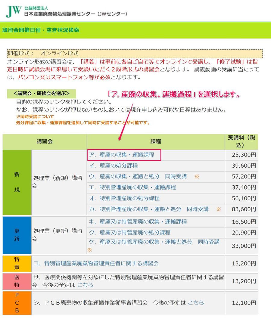 講習会の課程と受講料の一覧